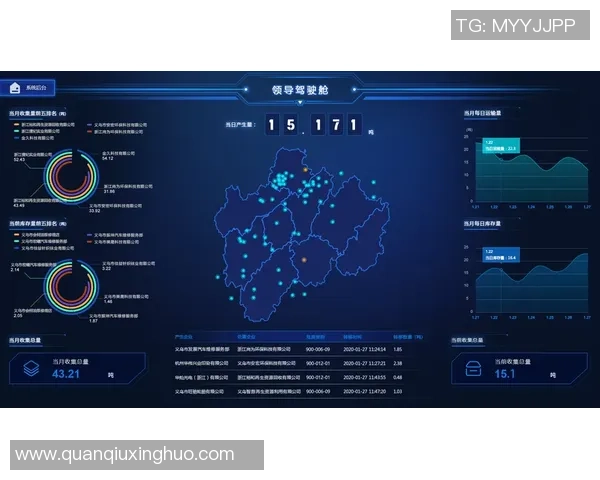 对话刘敏:回顾王者荣耀职业生涯与未来发展展望 对话刘敏:回顾王者荣耀职业生涯与未来发展展望