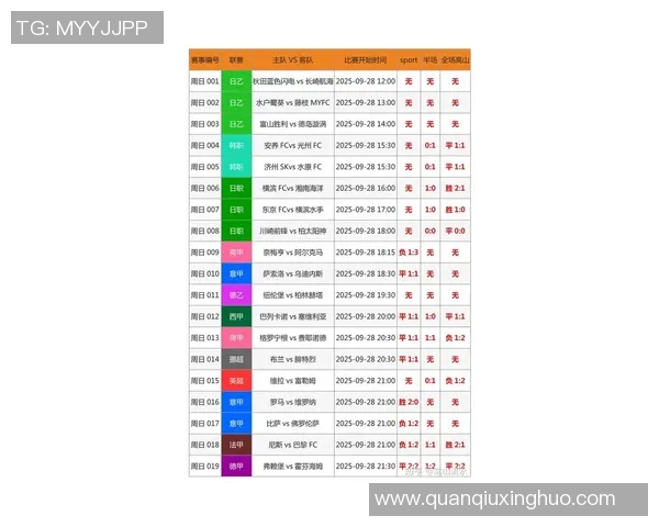 权威发布：揭晓最新足球节奏实力榜单及球队排名分析