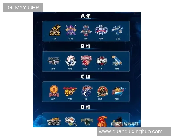 深圳篮球队在大师赛积分榜上以74分稳居第一位置引发关注