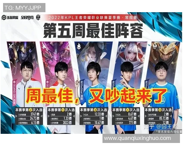 热议王者荣耀：BLG战队状态转变引发电竞圈广泛关注与讨论