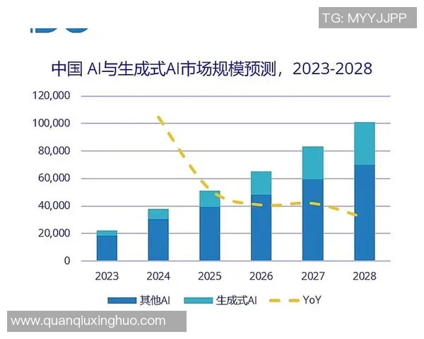 建业与珂缔缘的激烈对决揭示了行业竞争的新趋势与挑战